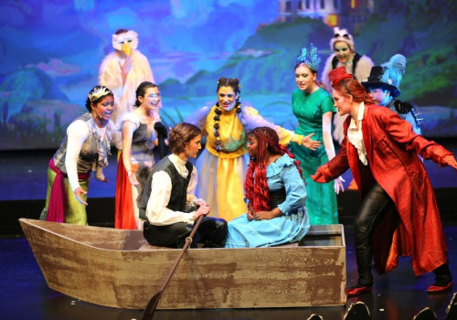 A Comprehensive Look at Visual and Performing Arts Programs in Christian Schools